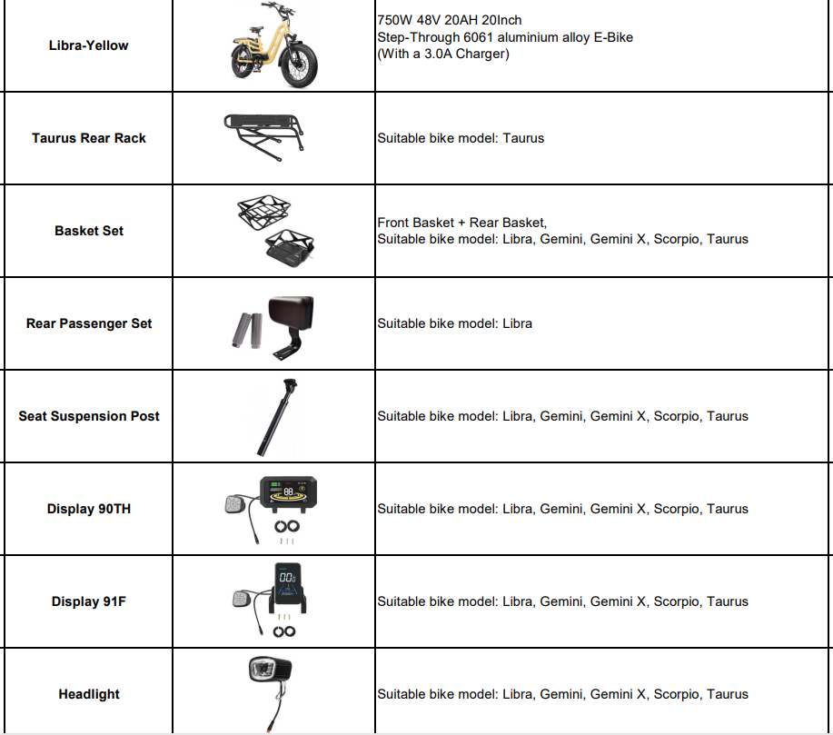 20*4" Stepthru Cargo - e-Bike Fucare LIBRA