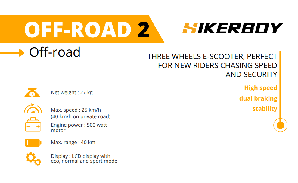 10/6" Trike e-scooter Hikerboy Off Road 2